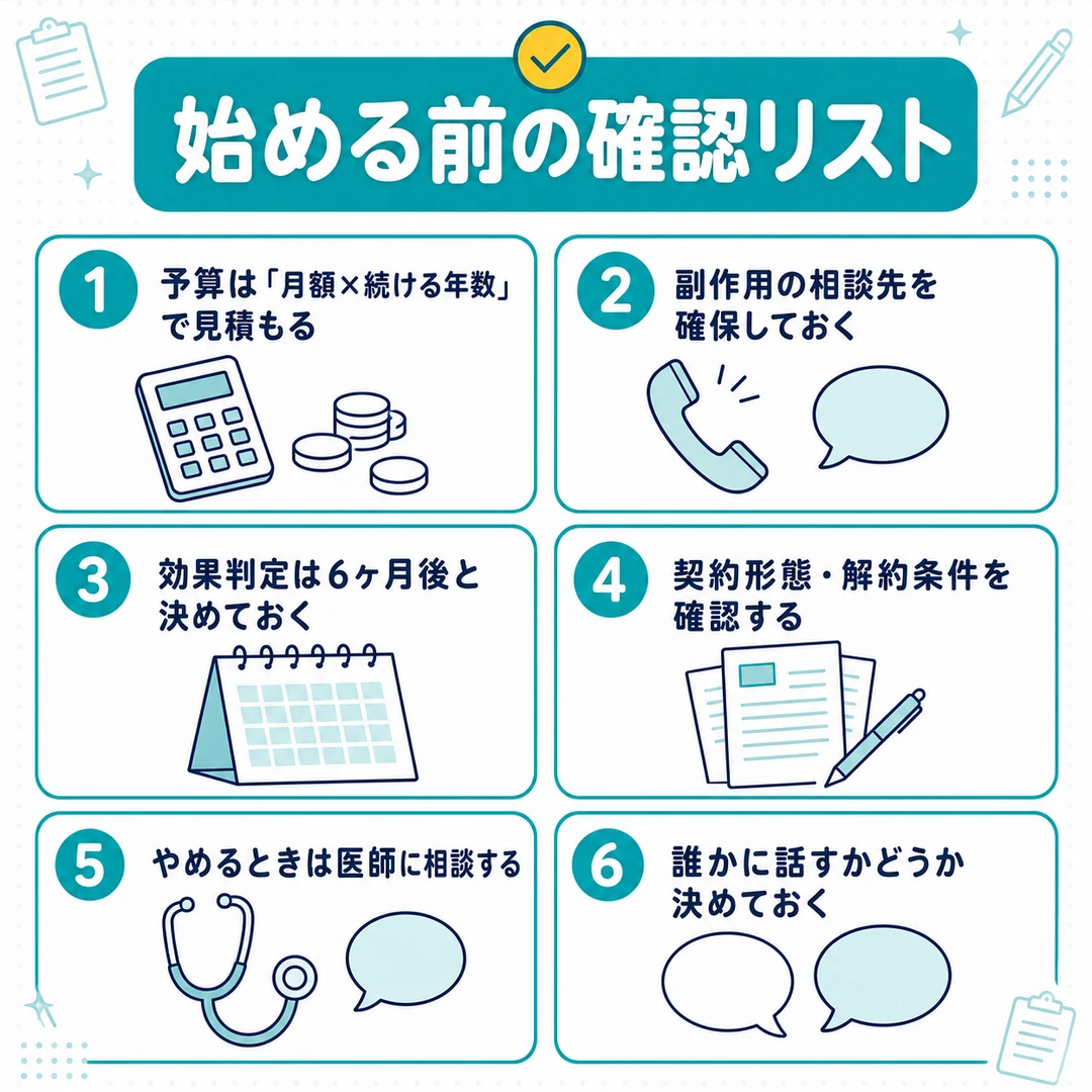 AGA治療を始める前の確認リスト6項目の図。予算・副作用の相談先・効果判定の時期・契約条件・やめ方・周囲に話すかを、電卓や卓上カレンダーのイラストとともに示す