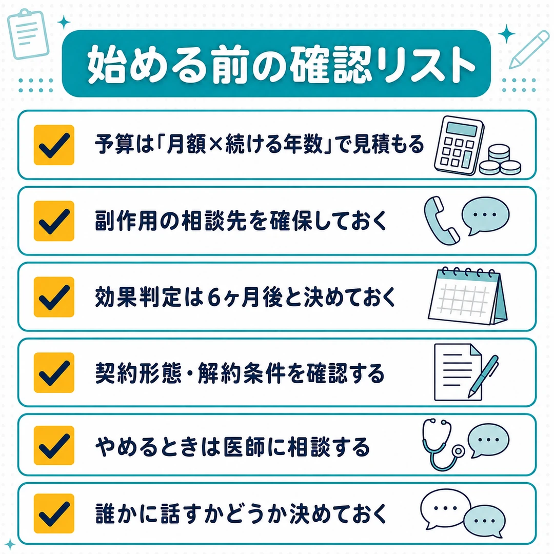 AGA治療を始める前の確認リスト6項目の図。予算・副作用の相談先・効果判定の時期・契約条件・やめ方・周囲に話すかを、電卓や卓上カレンダーのイラストとともに示す