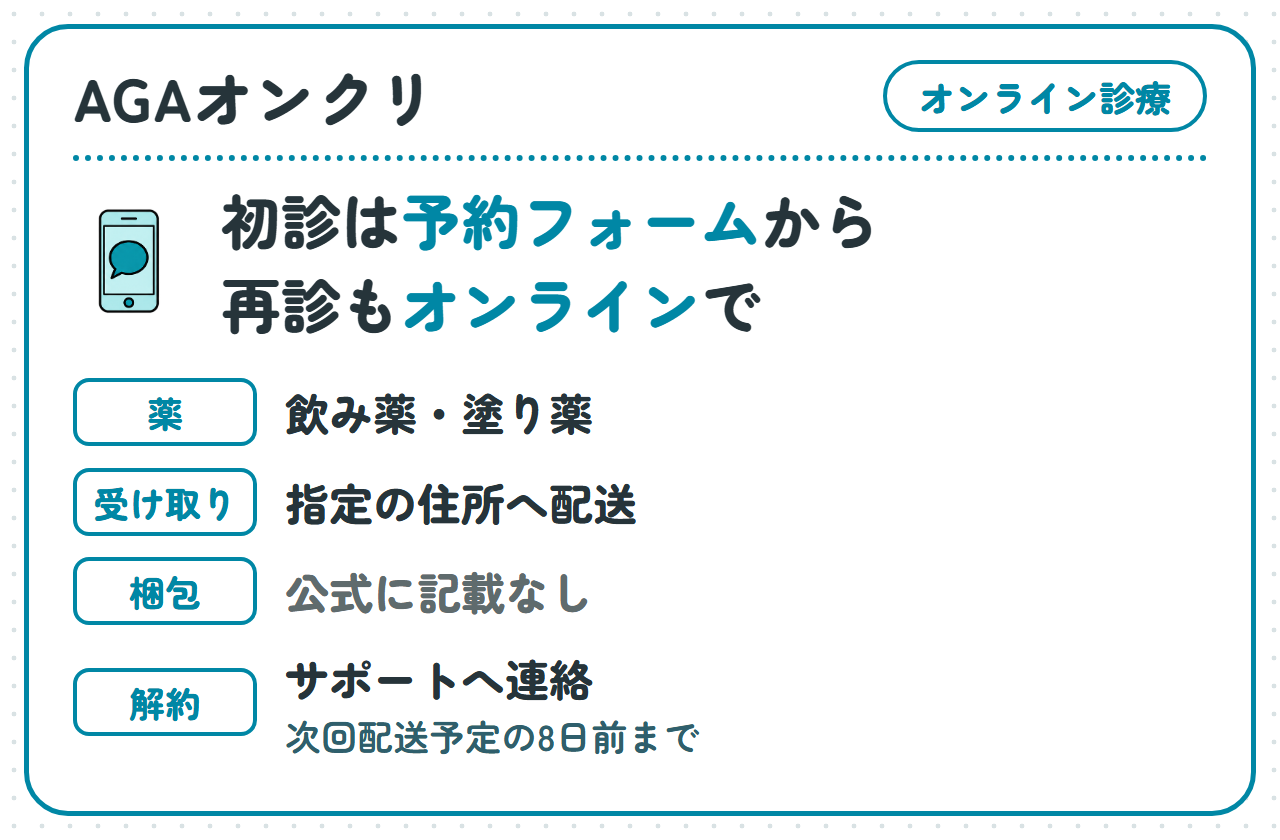 AGAオンクリ:初診は予約フォームから、再診もオンラインで。薬は飲み薬・塗り薬。受け取りは指定の住所への配送。梱包は公式に記載なし。解約はサポートへの連絡で、次回配送予定の8日前まで