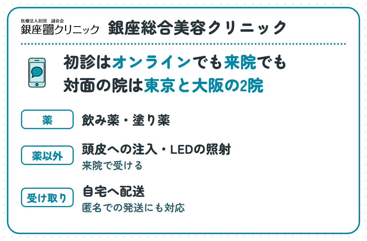銀座総合美容クリニック:初診はオンラインでも来院でも受けられる、対面のクリニックは東京と大阪の2院、薬は飲み薬・塗り薬、薬以外は頭皮への注入・LEDの照射(来院で受ける)、受け取りは自宅へ配送(匿名での発送にも対応)